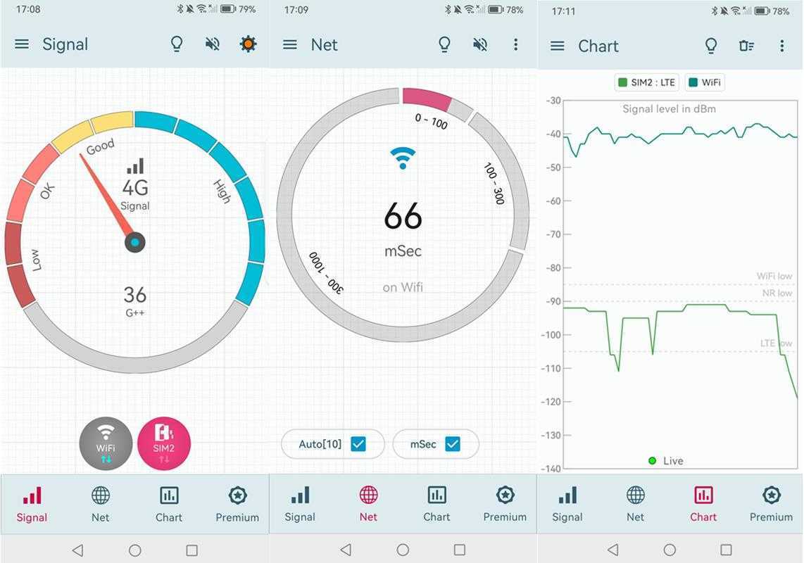 Signal Strength(信号强度检测软件) v29.2.0 build 2920 解锁高级版 第1张 Signal Strength(信号强度检测软件) v29.2.0 build 2920 解锁高级版 第1张